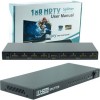 8 PORT HDMI SPLİTTER 8 PORT HDMI SPLİTTER
